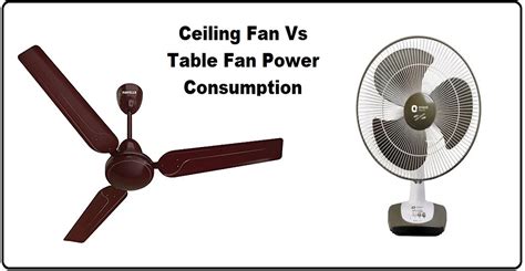 box fan power consumption